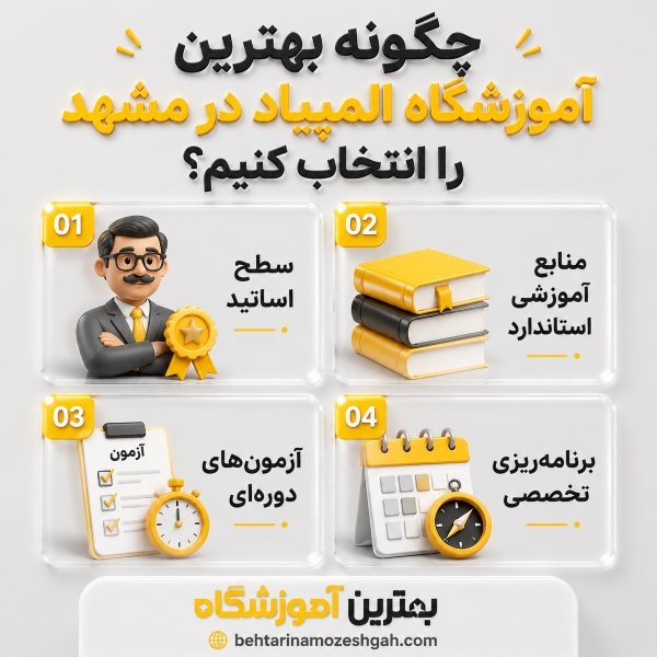 چگونه بهترین آموزشگاه المپیاد در مشهد را انتخاب کنیم؟