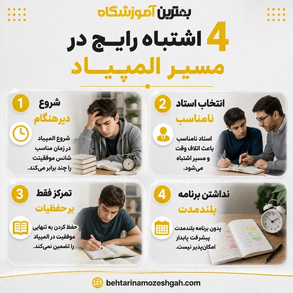 4 اشتباه رایج در مسیر المپیاد