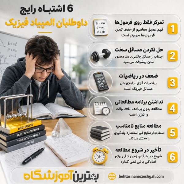 6 اشتباه رایج داوطلبان المپیاد فیزیک