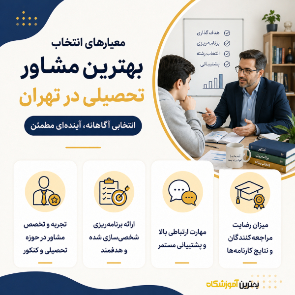 معیارهای انتخاب بهترین مشاور تحصیلی در تهران