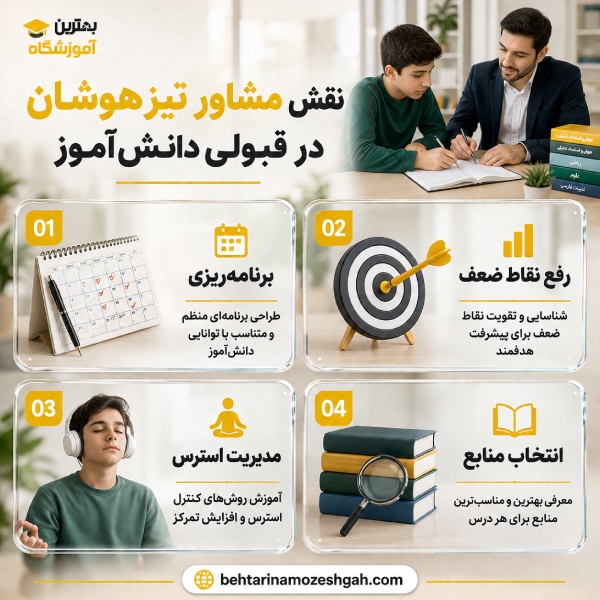 نقش مشاور تیزهوشان در قبولی دانشآموز