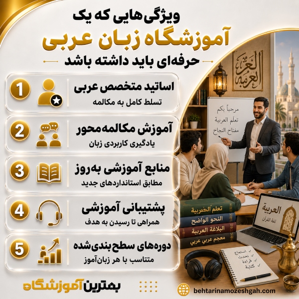 ویژگیهایی که یک آموزشگاه زبان عربی حرفهای باید داشته باشد