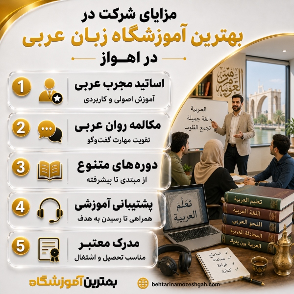 مزایای شرکت در بهترین آموزشگاه زبان عربی در اهواز