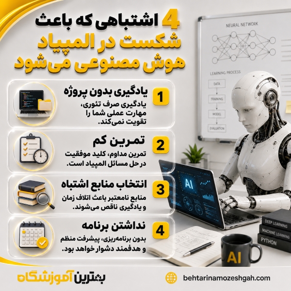 4 اشتباهی که باعث شکست در المپیاد هوش مصنوعی میشود