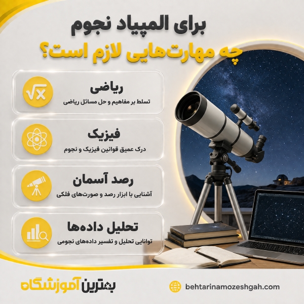 برای المپیاد نجوم چه مهارتهایی لازم است؟