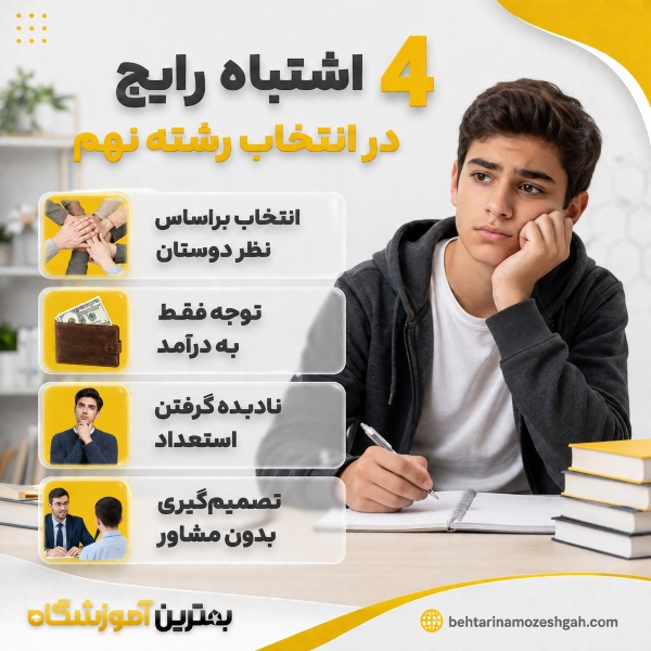 اهمیت انتخاب رشته نهم در آینده تحصیلی
