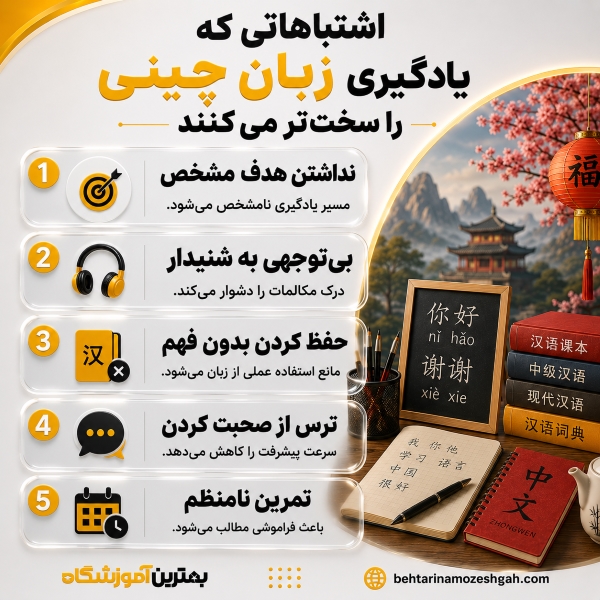 اشتباهاتی که یادگیری زبان چینی را سختتر میکنند