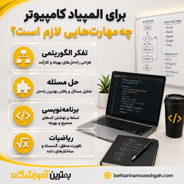 برای المپیاد کامپیوتر چه مهارتهایی لازم است؟