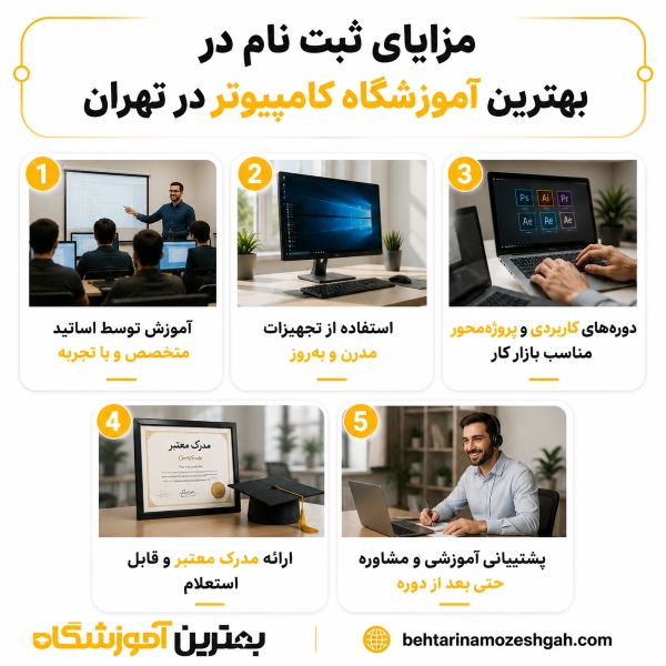 مزایای ثبت نام در بهترین بهترین آموزشگاه کامپیوتر در تهران