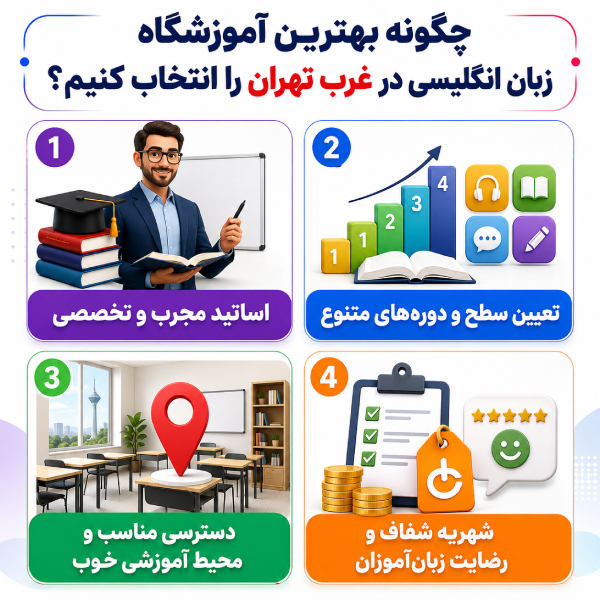 چگونه بهترین آموزشگاه در غرب تهران را انتخاب کنیم؟
