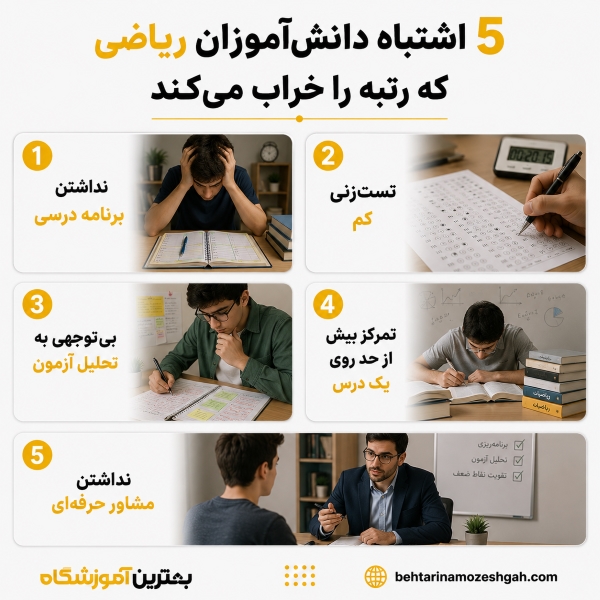 5 اشتباه دانشآموزان ریاضی که رتبه را خراب میکند