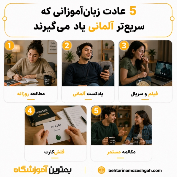 5 عادت زبانآموزانی که سریعتر آلمانی یاد میگیرند