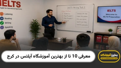 بهترین آموزشگاه آیلتس در کرج