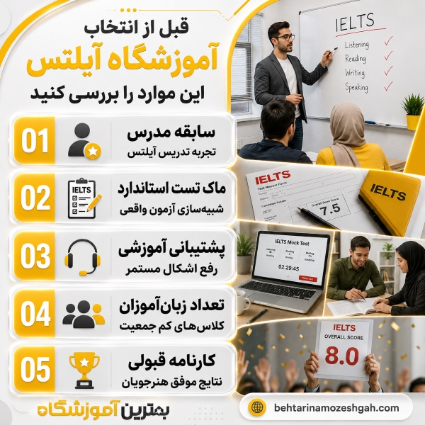 قبل از انتخاب آموزشگاه آیلتس این موارد را بررسی کنید