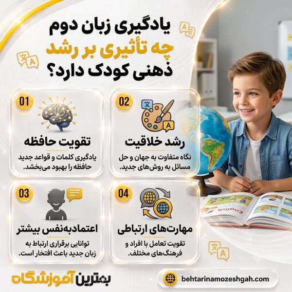 یادگیری زبان دوم چه تأثیری بر رشد ذهنی کودک دارد؟