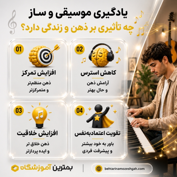 یادگیری موسیقی و ساز چه تأثیری بر ذهن و زندگی دارد؟