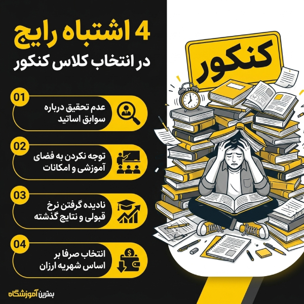 4 اشتباه رایج در انتخاب کلاس کنکور
