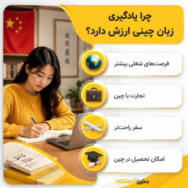 چرا یادگیری زبان چینی ارزش دارد؟