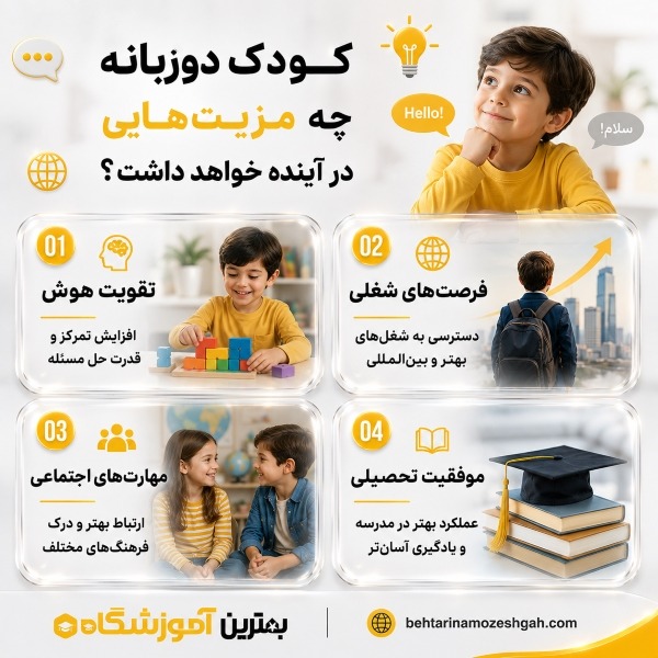 کودک 2 زبانه چه مزیت هایی در اینده خواهد داشت؟