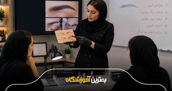 بازار کار فیبروز ابرو چگونه است؟