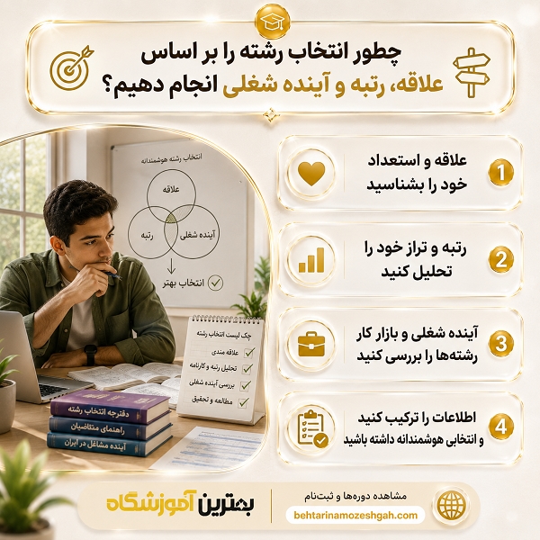 چطور انتخاب رشته را بر اساس علاقه،رتبه و اینده شغلی انجام دهیم؟